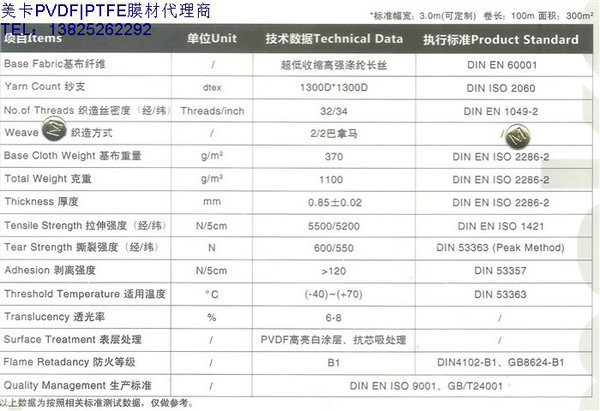 美卡PVDF膜材K085